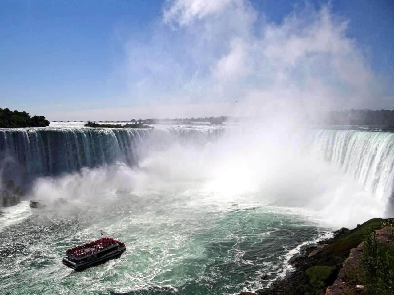 Niagara Wasserfall Wasserfall mit Himmel